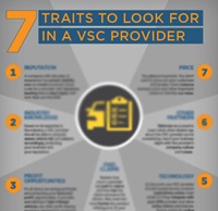 Blur_What Dealers Should Look For In A VSC Provider